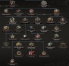 dev diary monarchist path.png